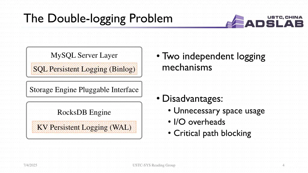 the double logging problem