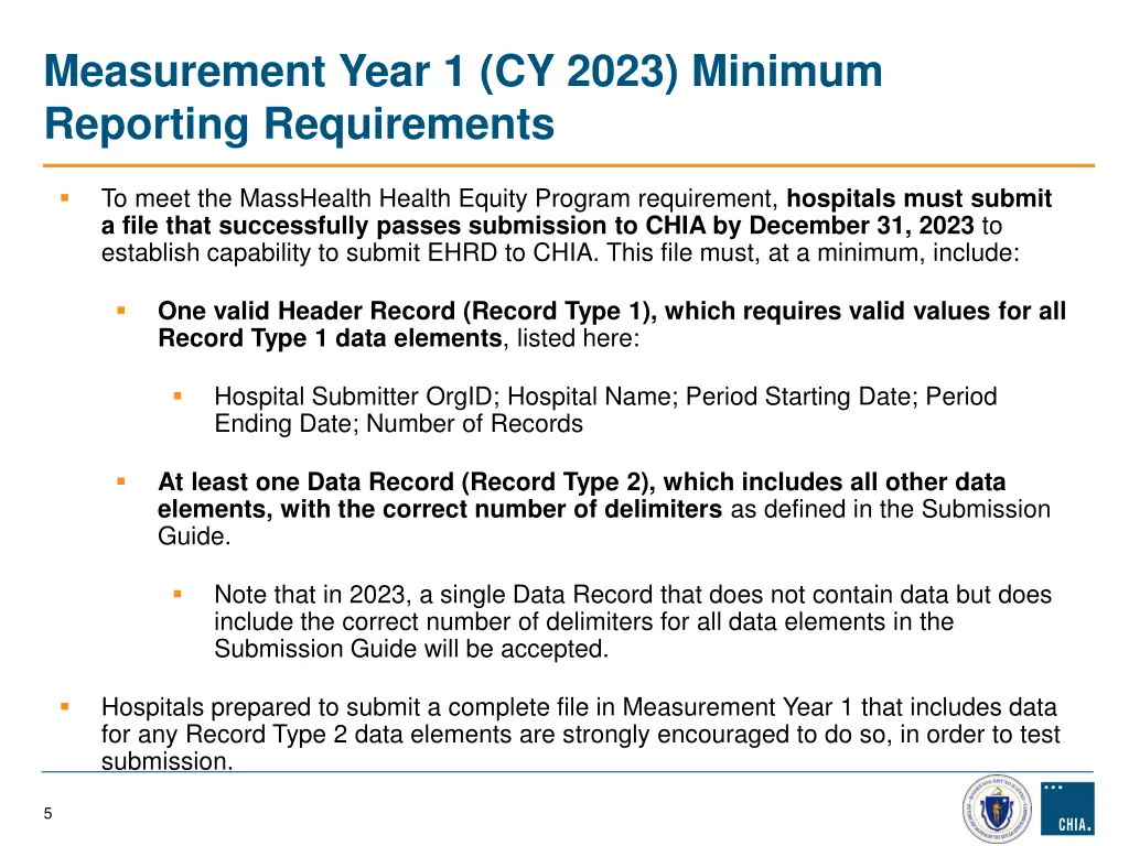 measurement year 1 cy 2023 minimum reporting