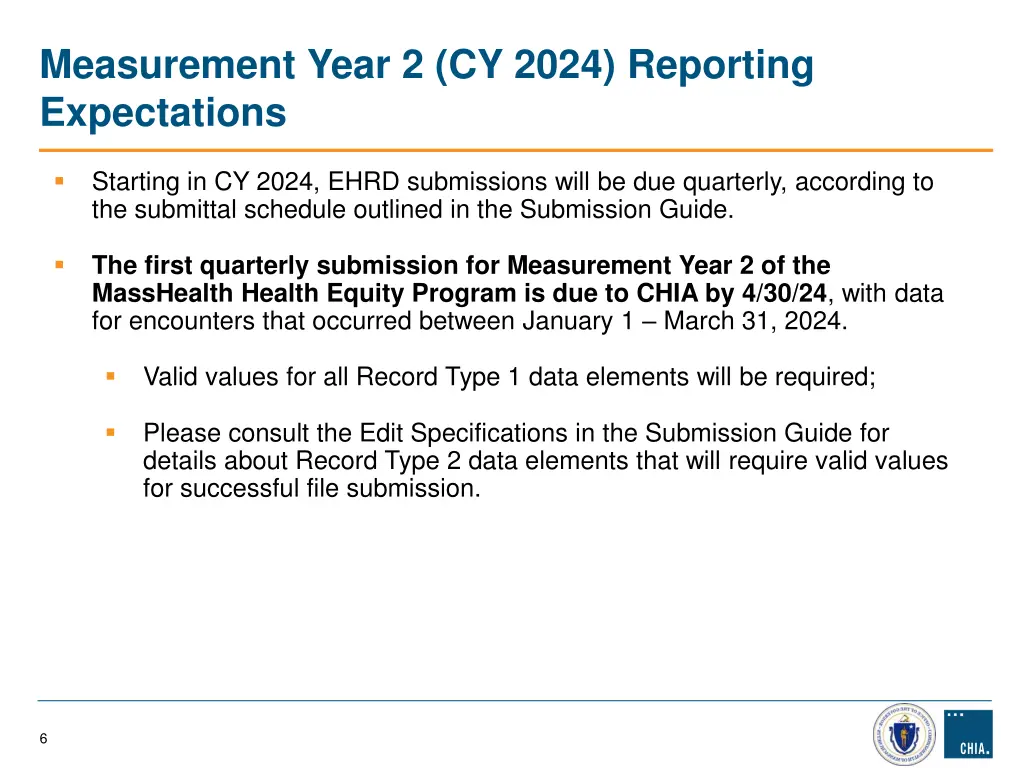 measurement year 2 cy 2024 reporting expectations