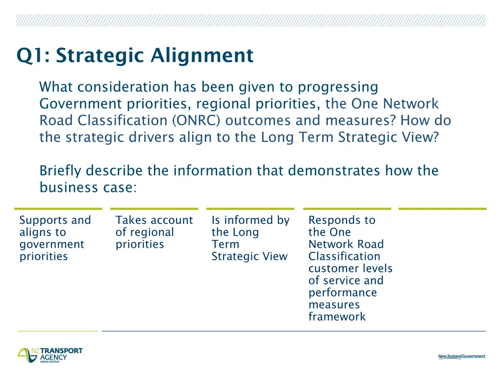 q1 strategic alignment
