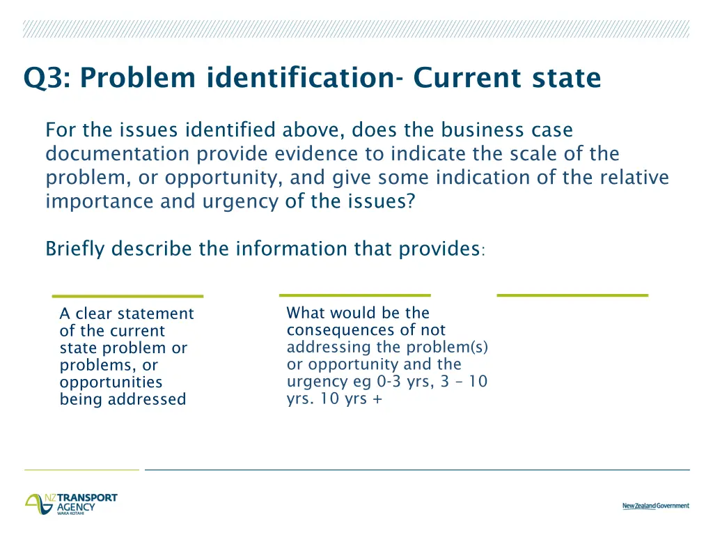 q3 problem identification current state