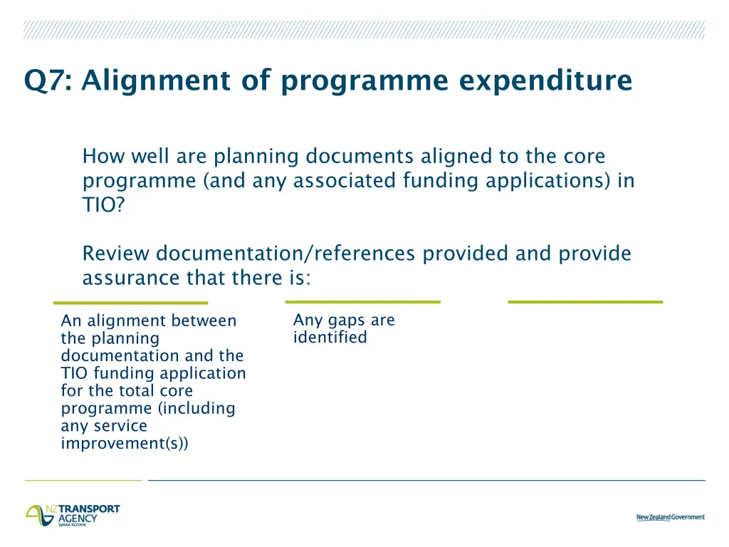 q7 alignment of programme expenditure