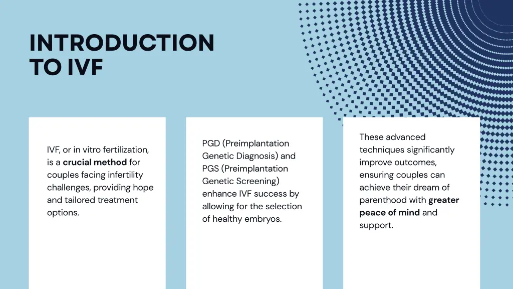 introduction to ivf