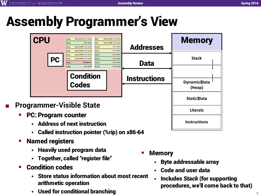 assembly review 1
