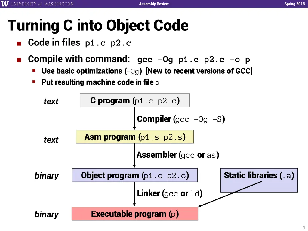 assembly review 3
