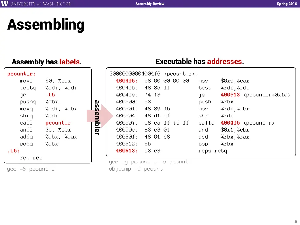 assembly review 5