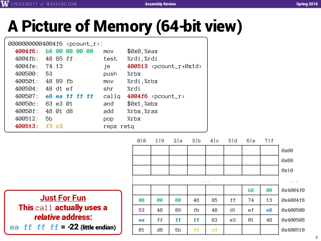 assembly review 7