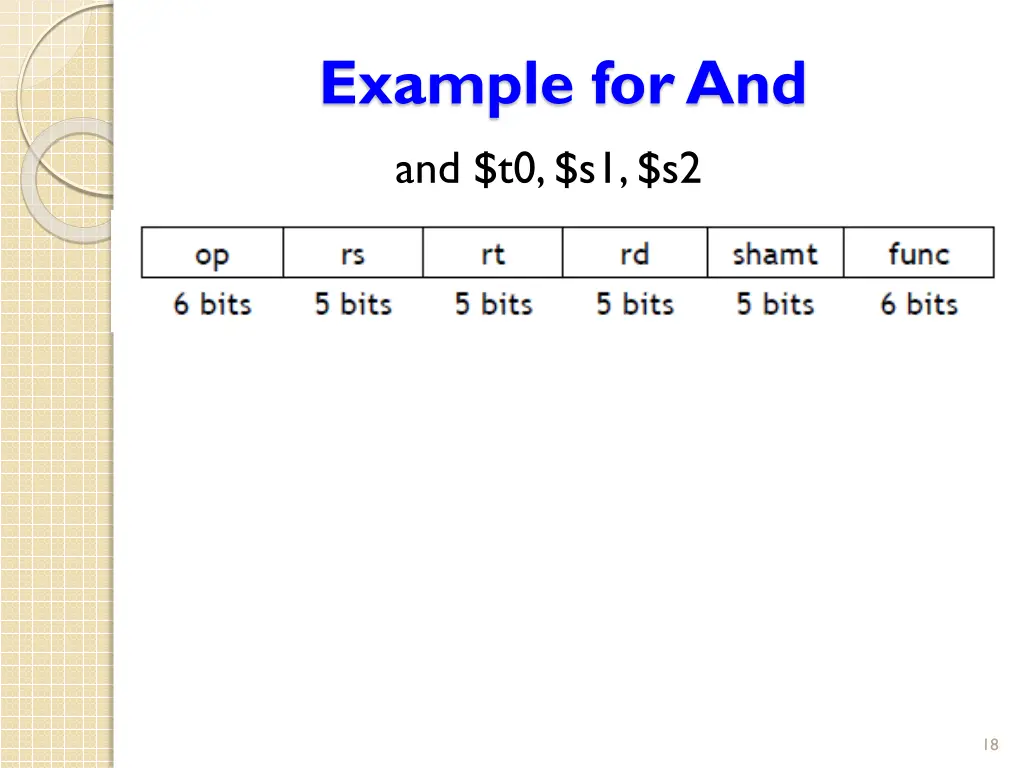 example for and and t0 s1 s2