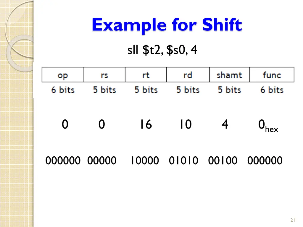 example for shift sll t2 s0 4