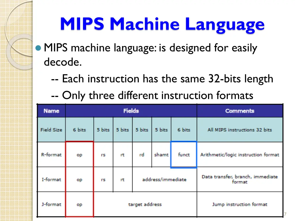 mips machine language