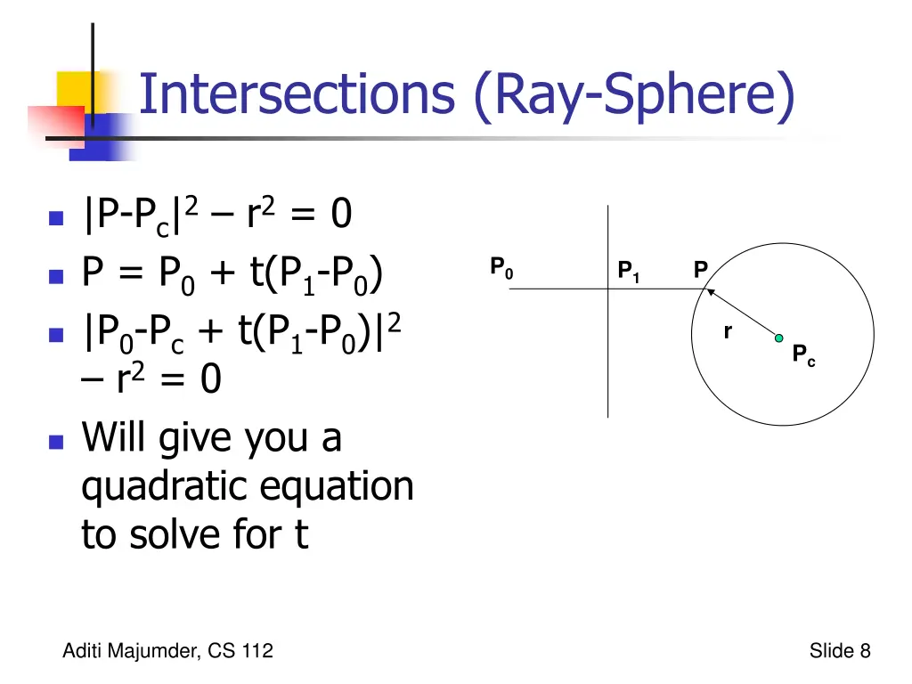 intersections ray sphere