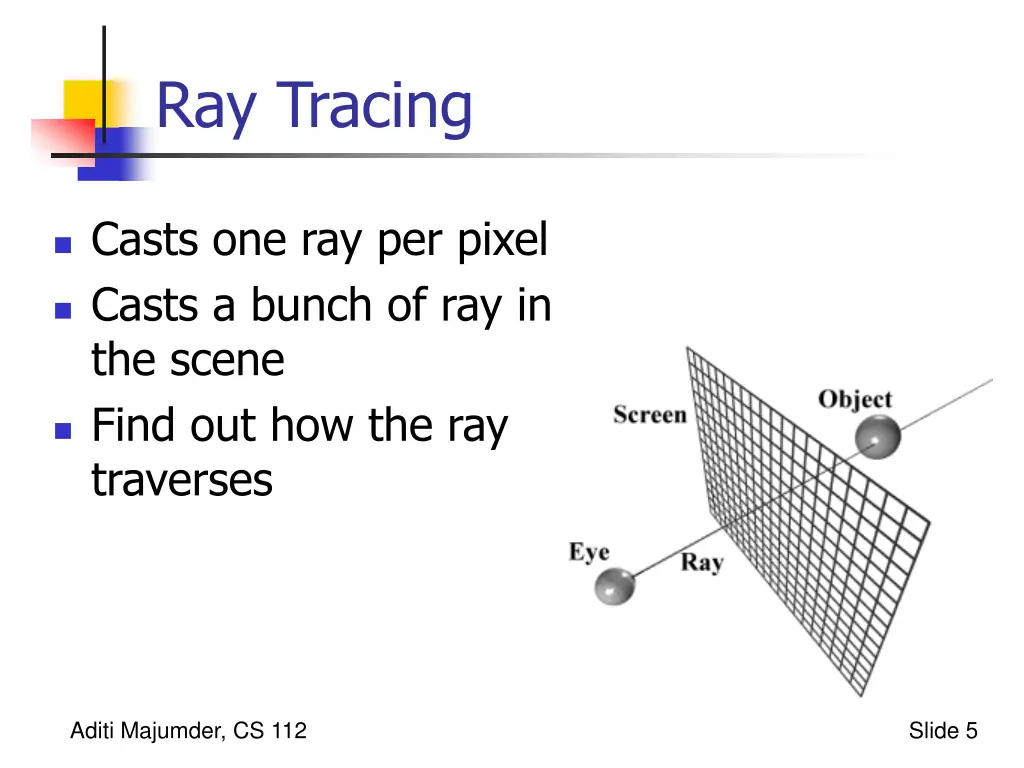 ray tracing 1