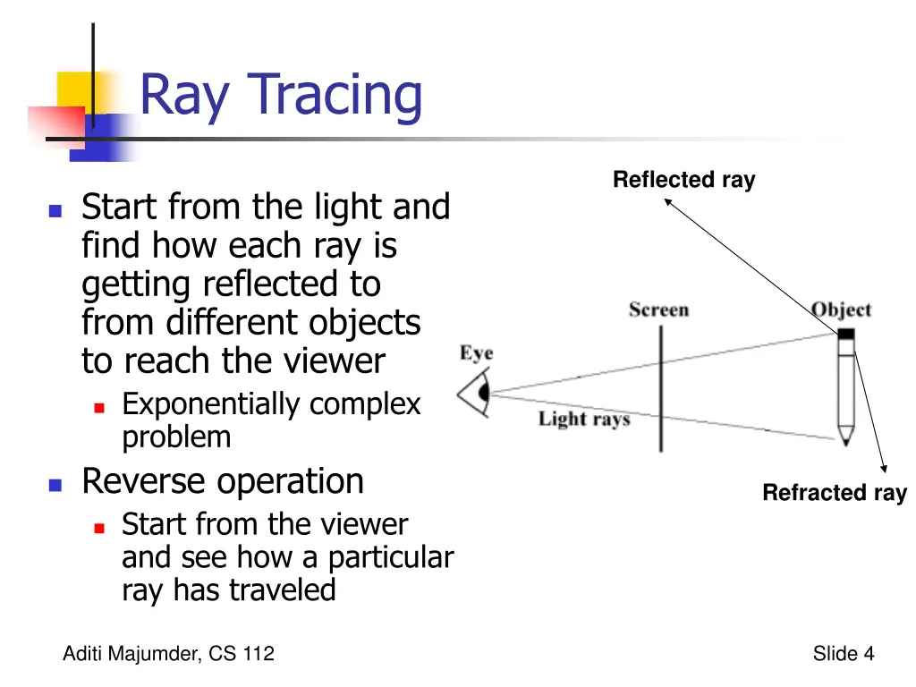 ray tracing
