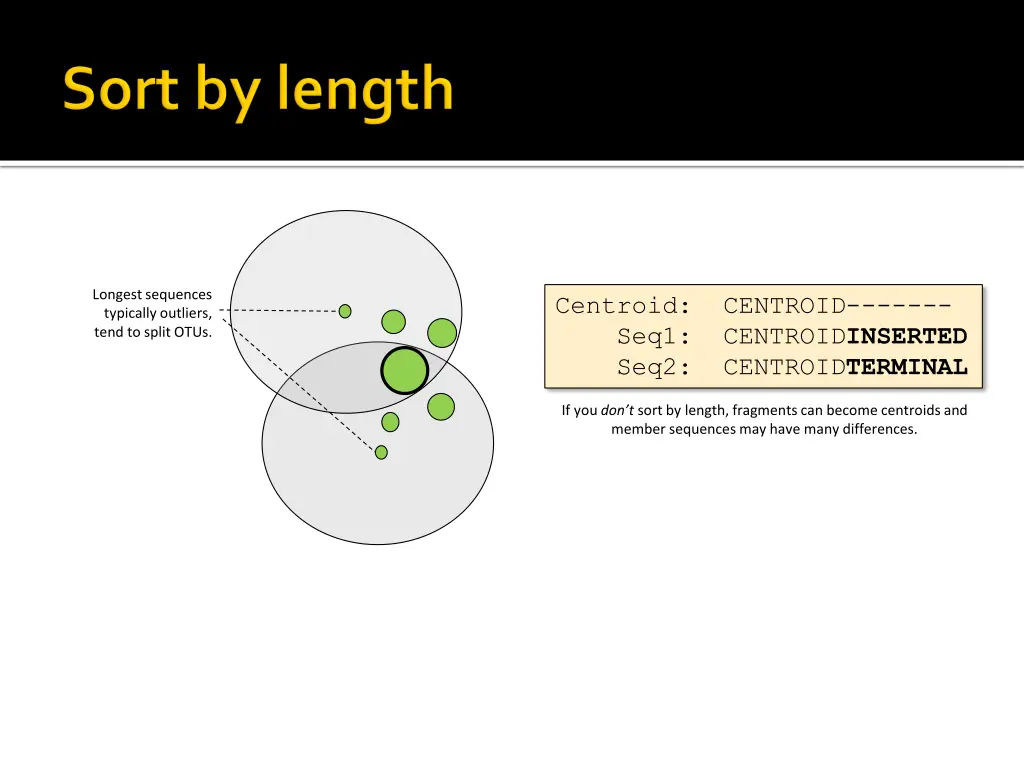 longest sequences typically outliers tend