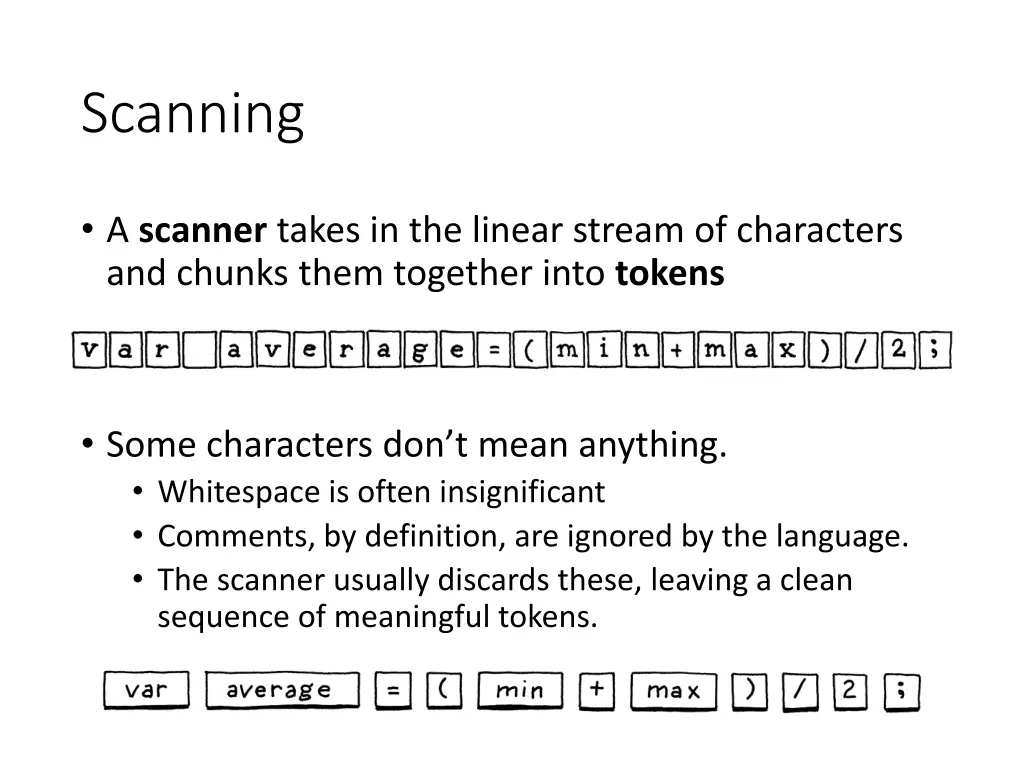 scanning