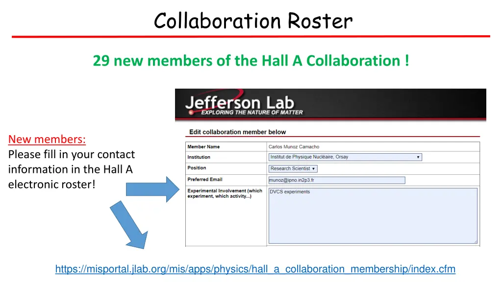 collaboration roster