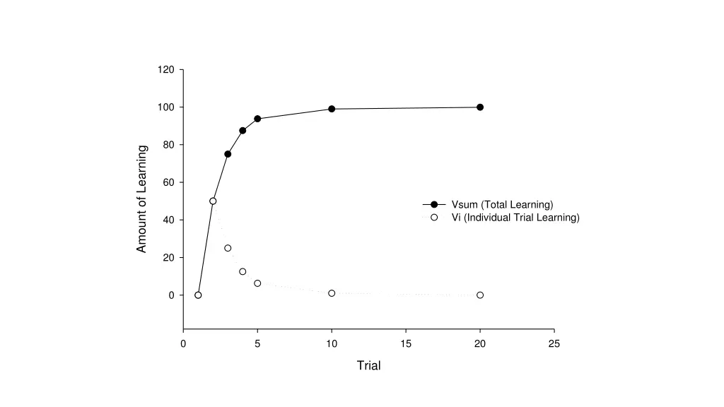 slide22