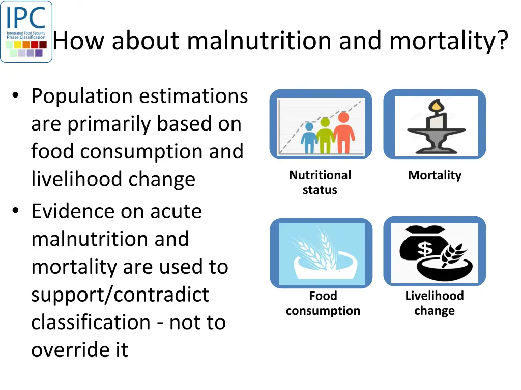 how about malnutrition and mortality