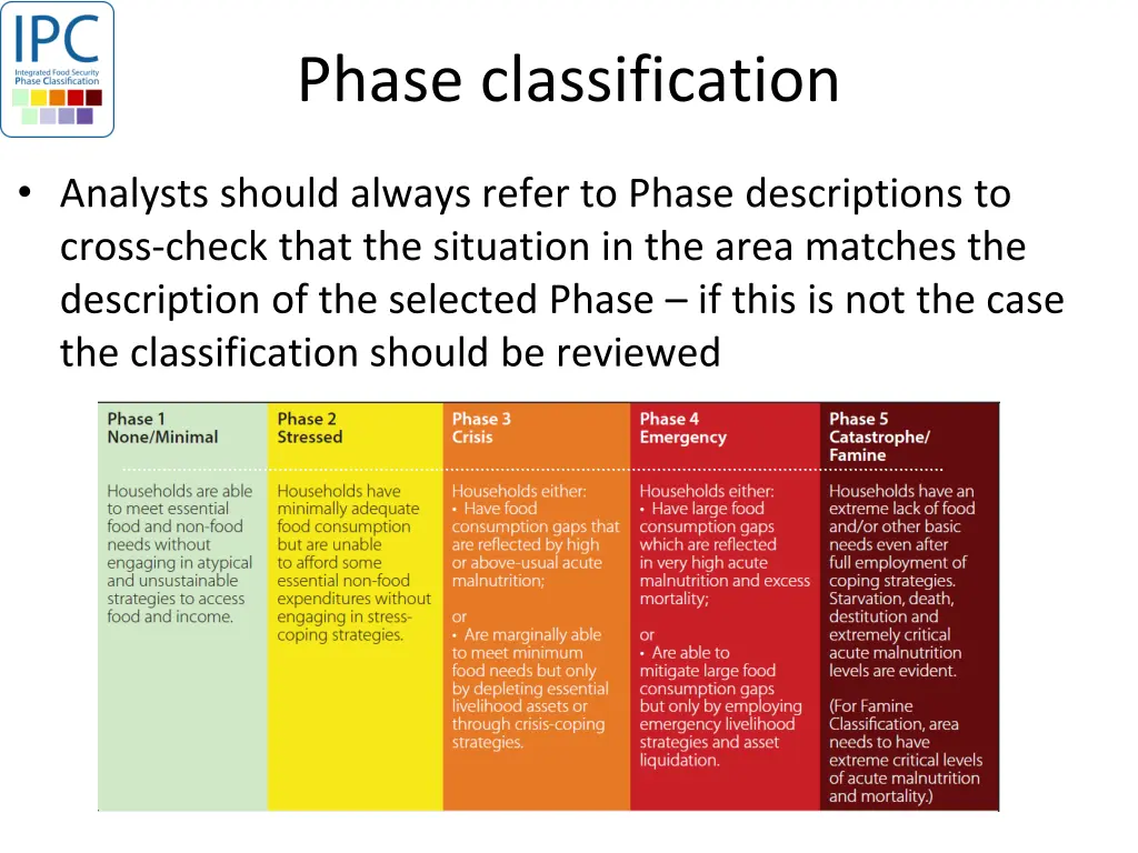 phase classification 1