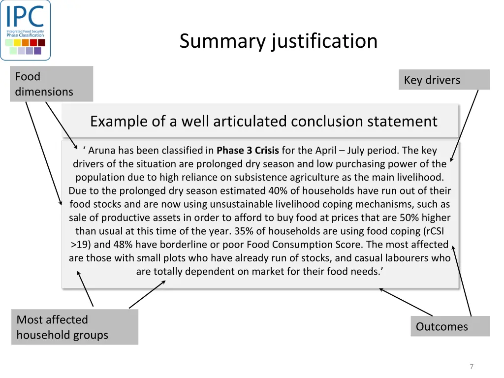 summary justification