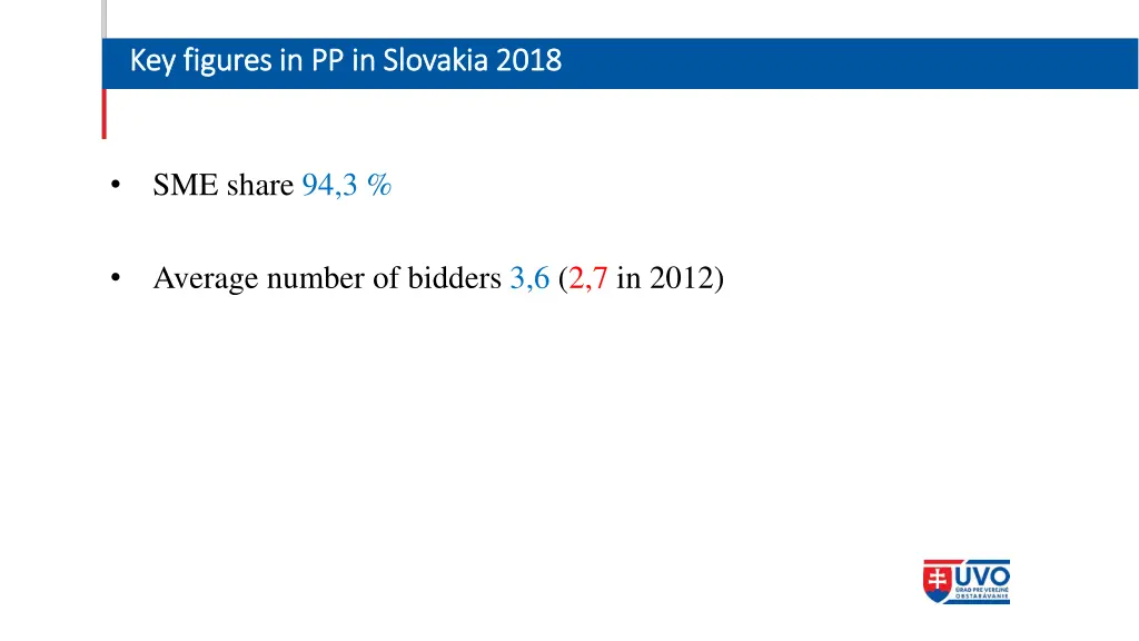 key figures in pp in slovakia key figures