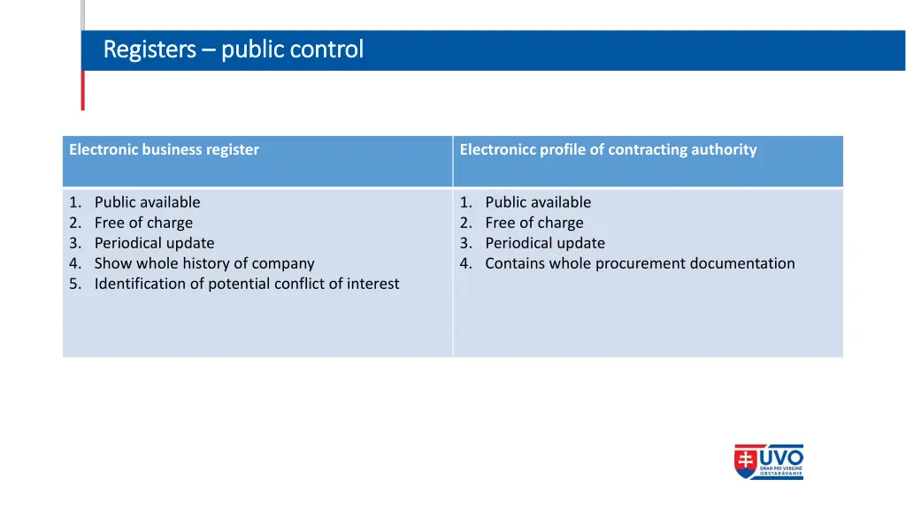 registers registers public control public control