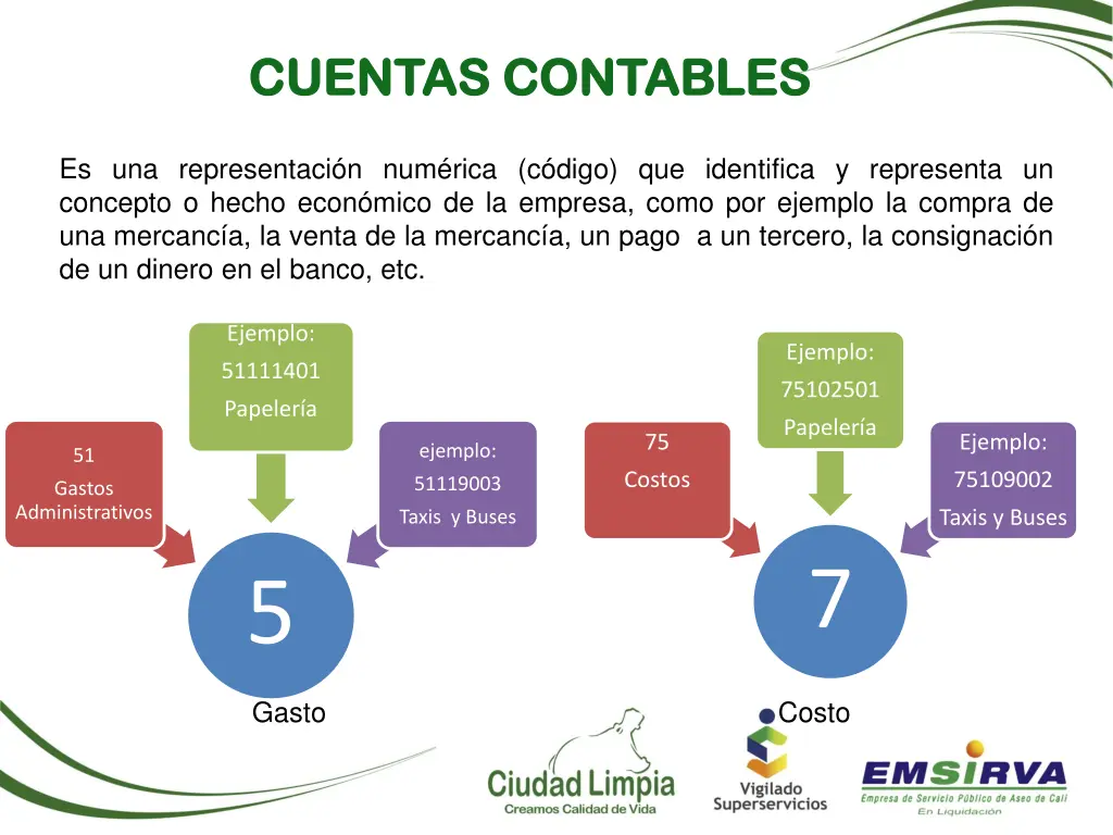 cuentas contables cuentas contables