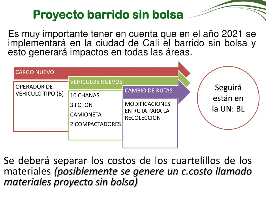 proyecto barrido sin bolsa proyecto barrido