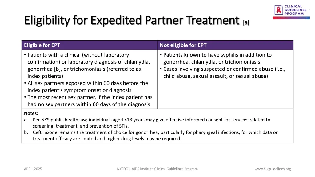 eligibility for expedited partner treatment