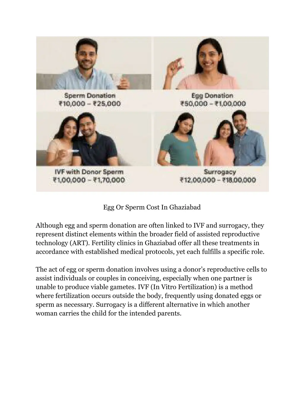 egg or sperm cost in ghaziabad