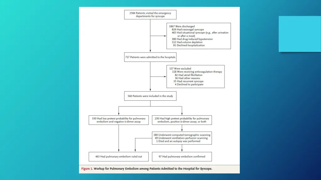 slide14