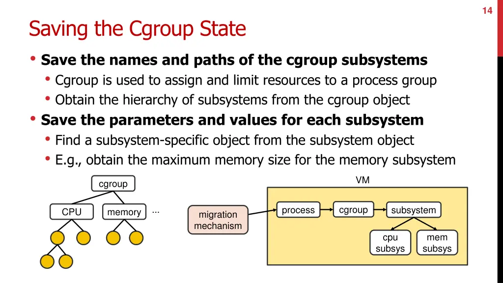 slide14