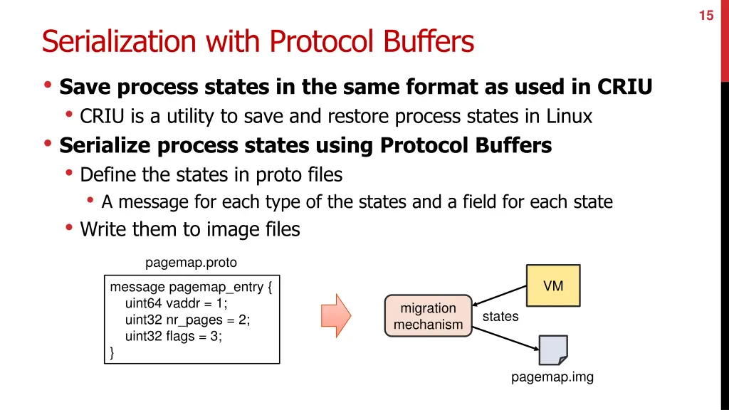 slide15