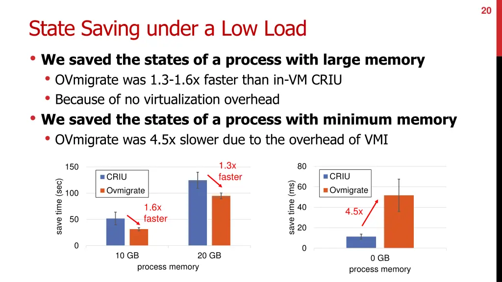 slide20