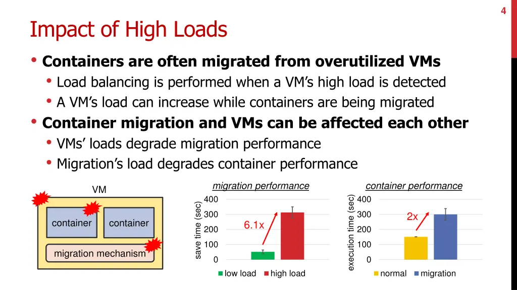 slide4