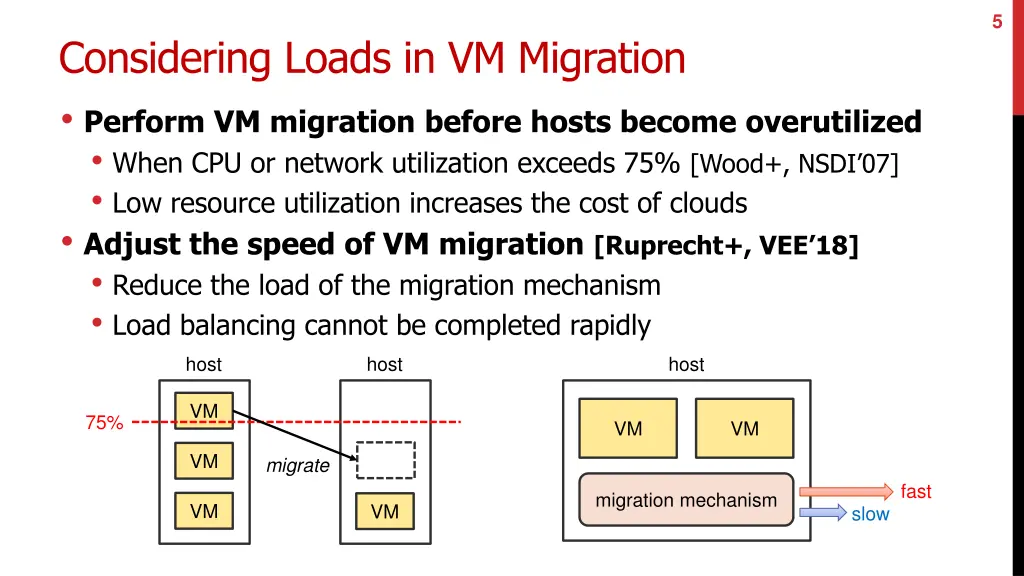 slide5