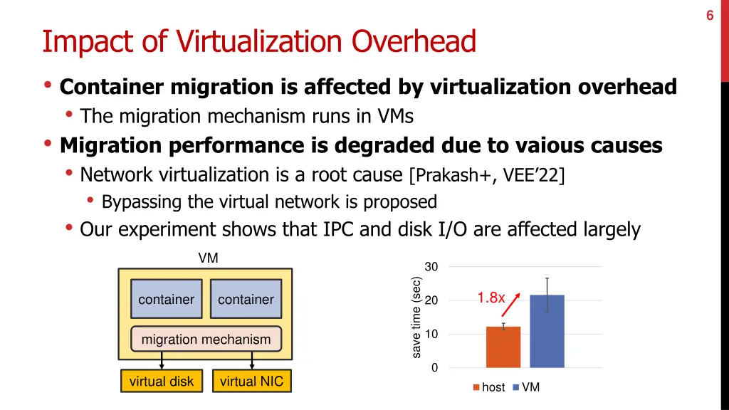 slide6
