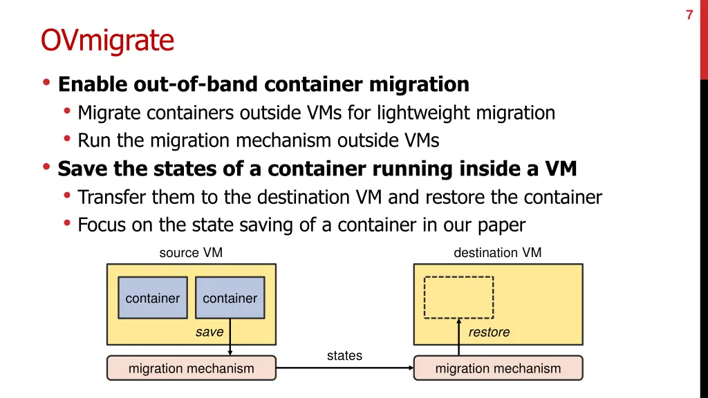 slide7