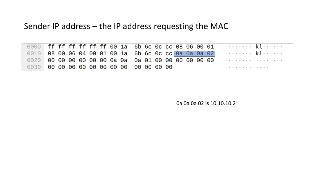 sender ip address the ip address requesting