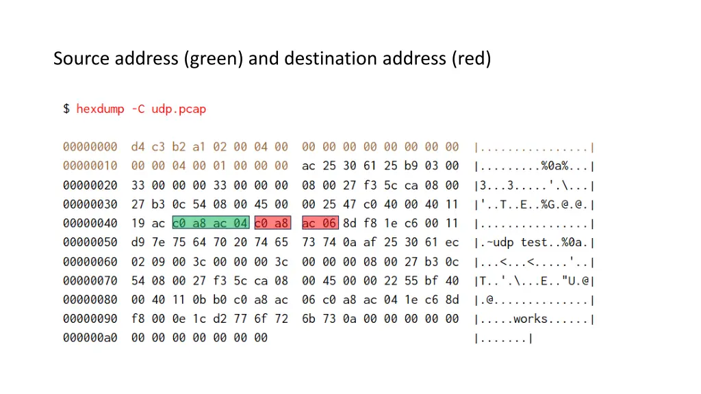 source address green and destination address red