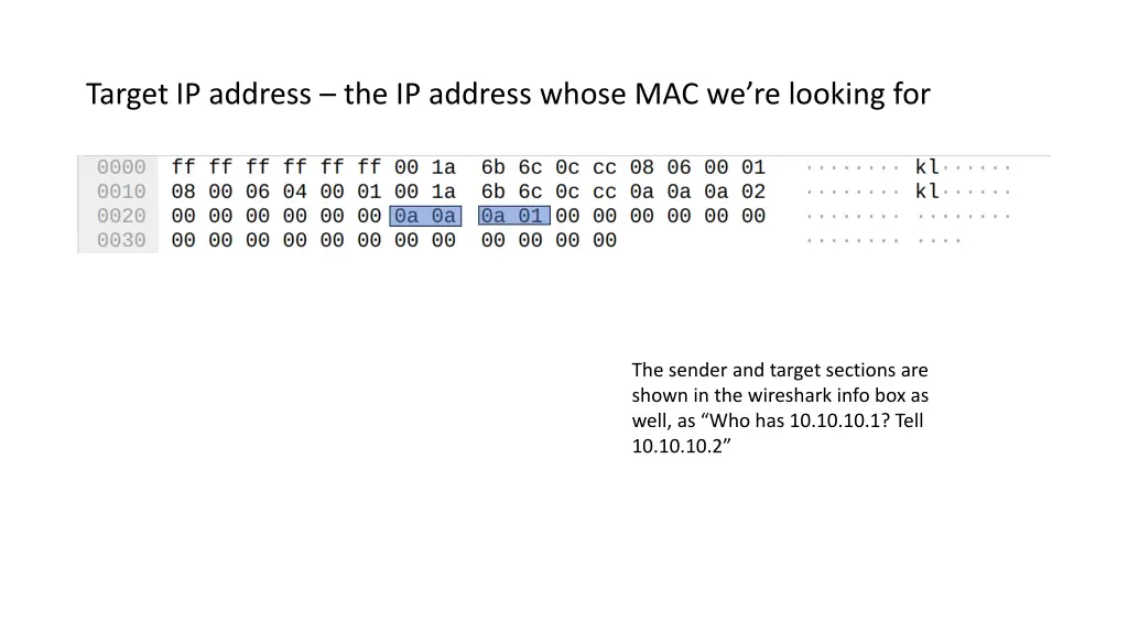 target ip address the ip address whose
