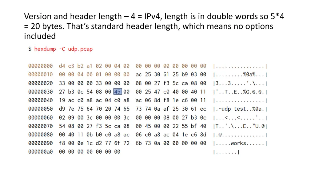 version and header length 4 ipv4 length