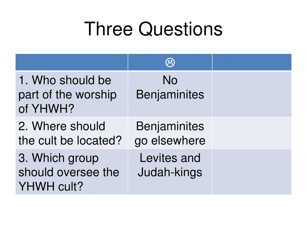 three questions 2