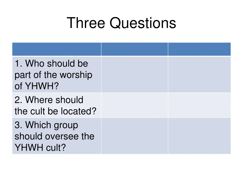 three questions