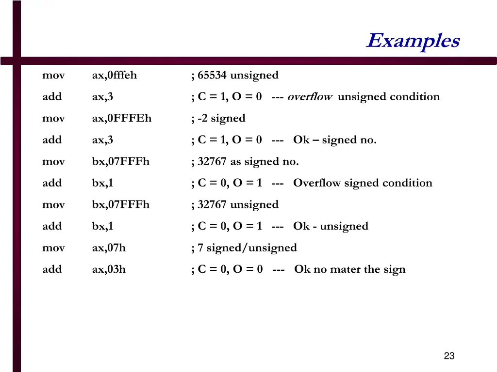 examples 1
