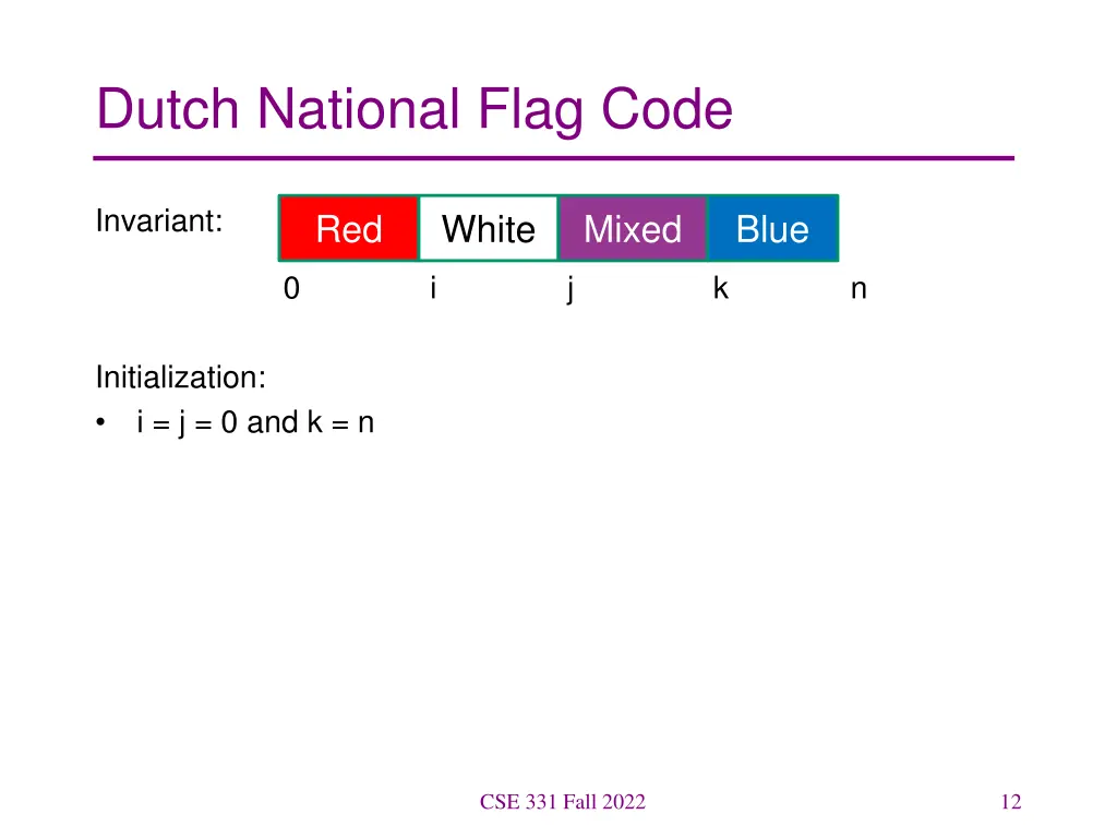 dutch national flag code 1