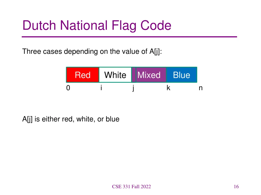 dutch national flag code 5