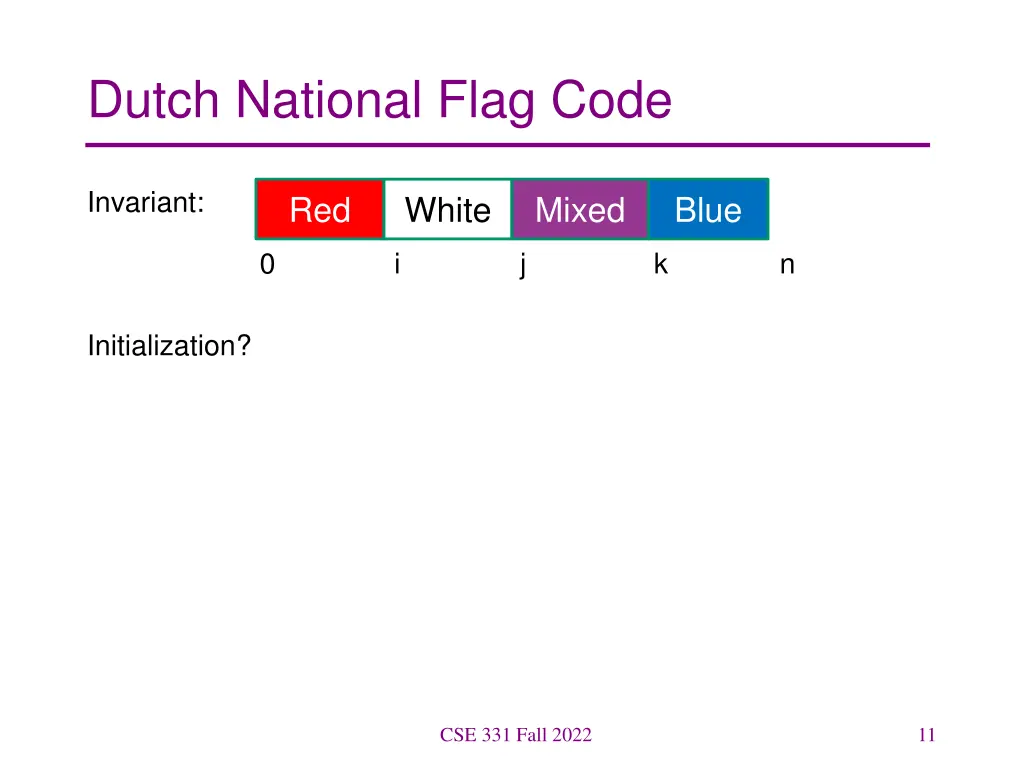 dutch national flag code