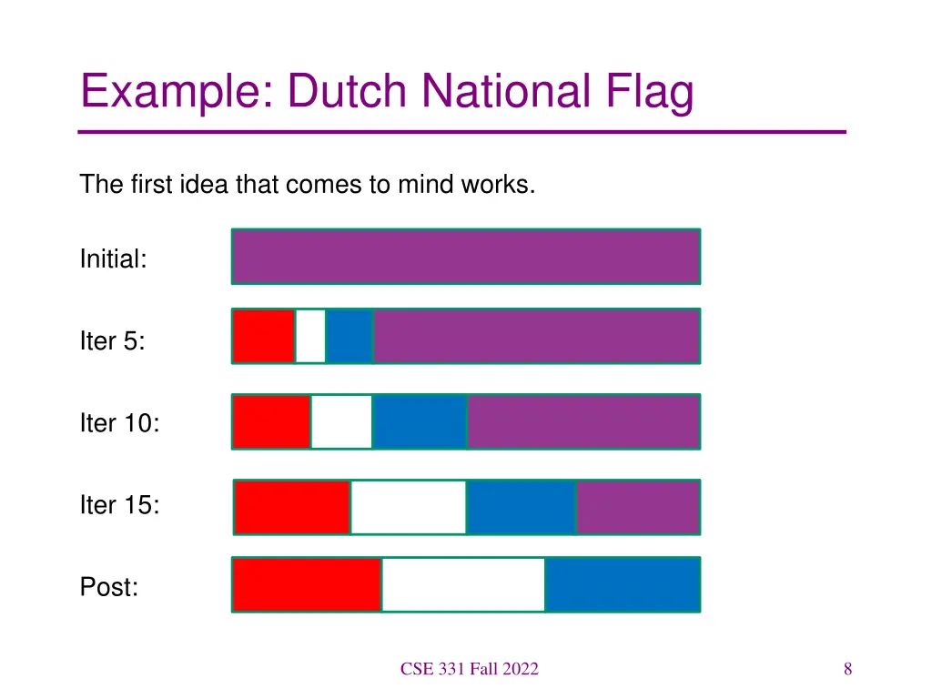 example dutch national flag 2