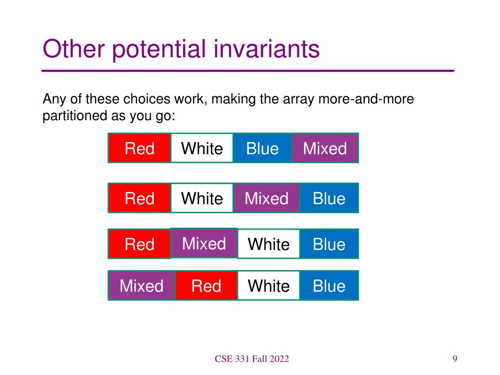 other potential invariants